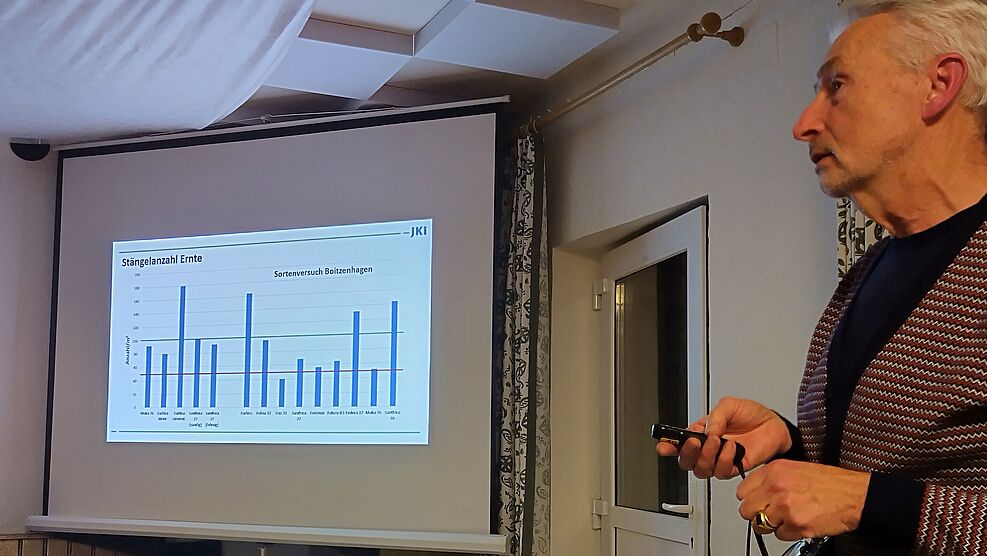 
	Dr. Frank Höppner vom JKI-Fachinstitut für Pflanzenbau und Bodenkunde beim Projektvortrag. Foto: Jorita Krieger/JKI
