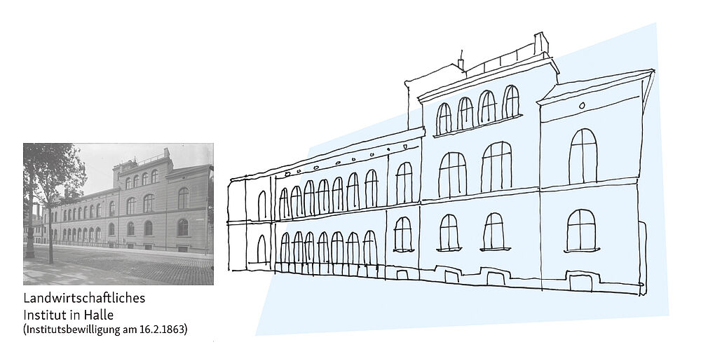 © Dörte Wähner, info@doma.de | Landwirtschaftliches Institut Halle