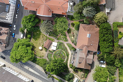 Vogelperspektive Ludwigsgarten.