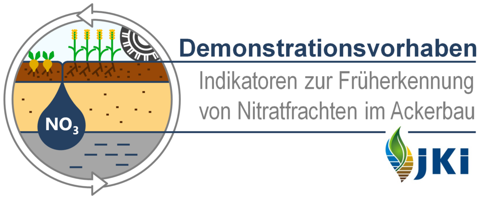 
	Logo-DIFNA-DemoprojektNitratfrachten
