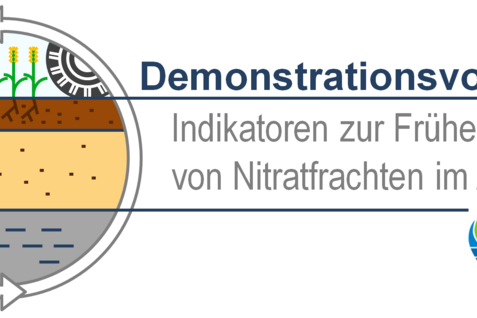 Logo-DIFNA-DemoprojektNitratfrachten